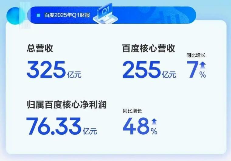 AI重塑BAT的三种未来