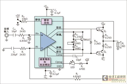 毫米波雷达突破医疗监测痛点：非接触式生命体征传感器破解临床难题